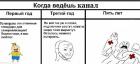 Прикрепленное изображение: Канал в Телеге.jpg