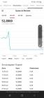 Прикрепленное изображение: Screenshot_20220313-162244_Browser.jpg