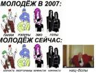 Прикрепленное изображение: Молодёжь в 2007-м и сейчас.jpg