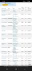 Прикрепленное изображение: Screenshot_20220527-153917_Browser.jpg