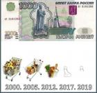 Прикрепленное изображение: Инфляция на примере 1000RUB.jpg