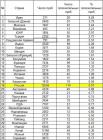 Прикрепленное изображение: допинг.jpg