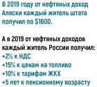 Прикрепленное изображение: Нефтяные доходы 2019.jpg