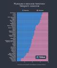 Прикрепленное изображение: Мужские и женские тематики.jpg