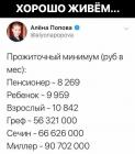 Прикрепленное изображение: Хорошо живём!.jpg