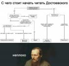 Прикрепленное изображение: 246600039_4519307498129964_4335124246739450469_n.jpg