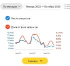 Прикрепленное изображение: photo_2024-11-08_15-48-59.jpg